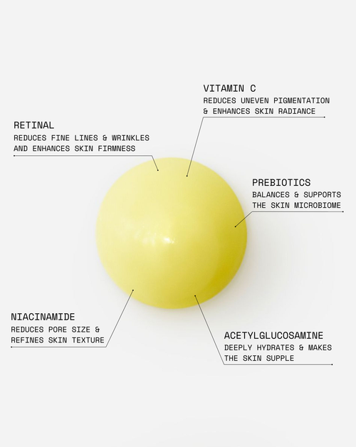 Närbild av Retinal Concentrates textur och aktiva ingredienser