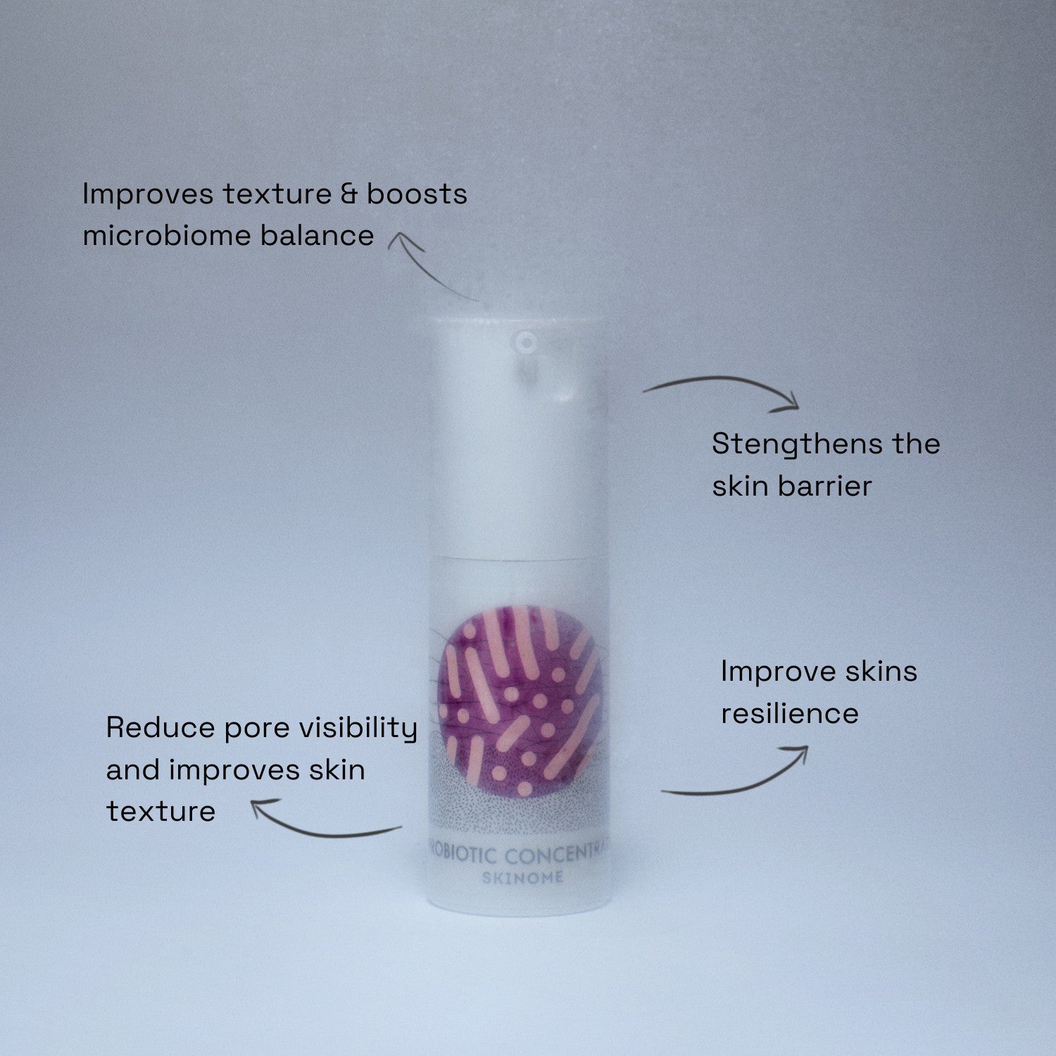 Probiotic Concentrate