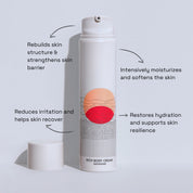 Rich Body Cream