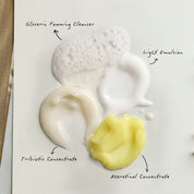 Complete Acne-prone Balance Kit