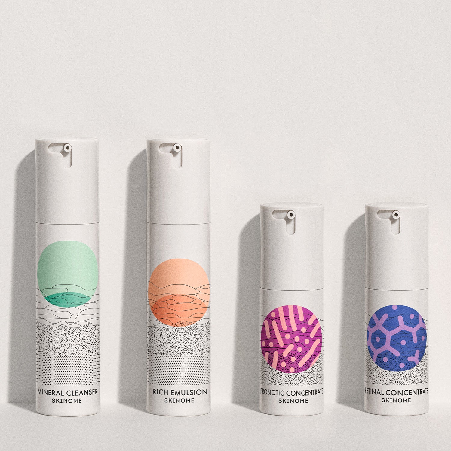 Complete Skin Health Kit