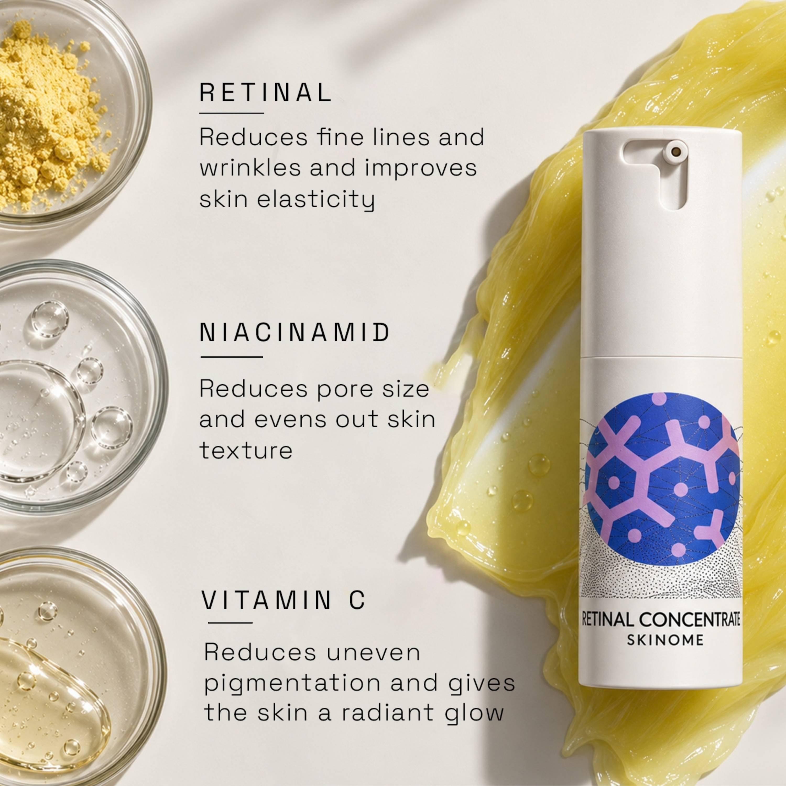 Picture of Retinal Concentrate and text with its key ingredients. Retinal reduces fine lines and wrinkles and improves skin elasticity. Niacinamid reduces pre size and evens out skin texture. Vitamin C reduces uneven pigmentation and gives the skin a radiant glow.