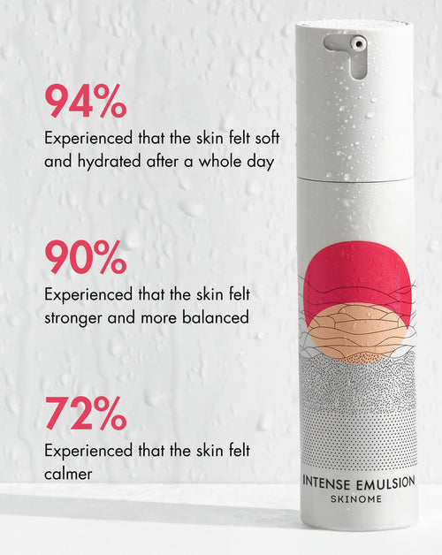 Intense Emulsion