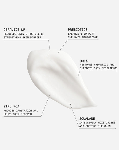 Rich Body Cream