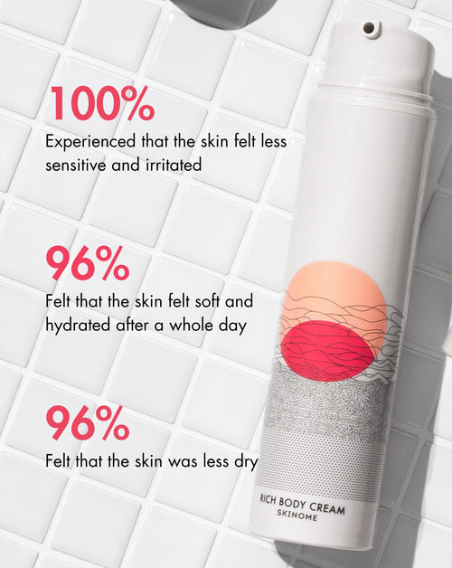 Rich Body Cream