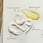 Complete Skin Health Kit